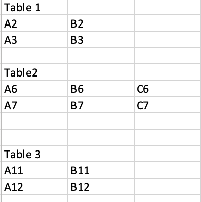 Multi-Table Export in Excel
